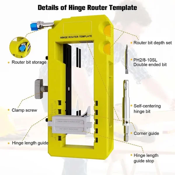 Door Hinge Mortise Jig Kit