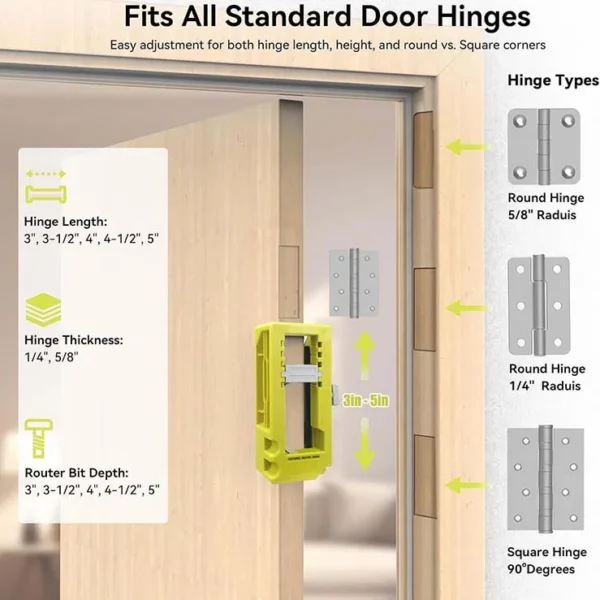 Door Hinge Mortise Jig Kit